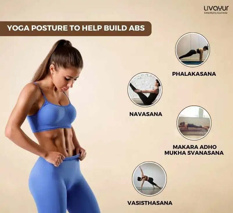 Abs Exercise 15 Best Abs Exercise to Strengthen your Core Muscles 1