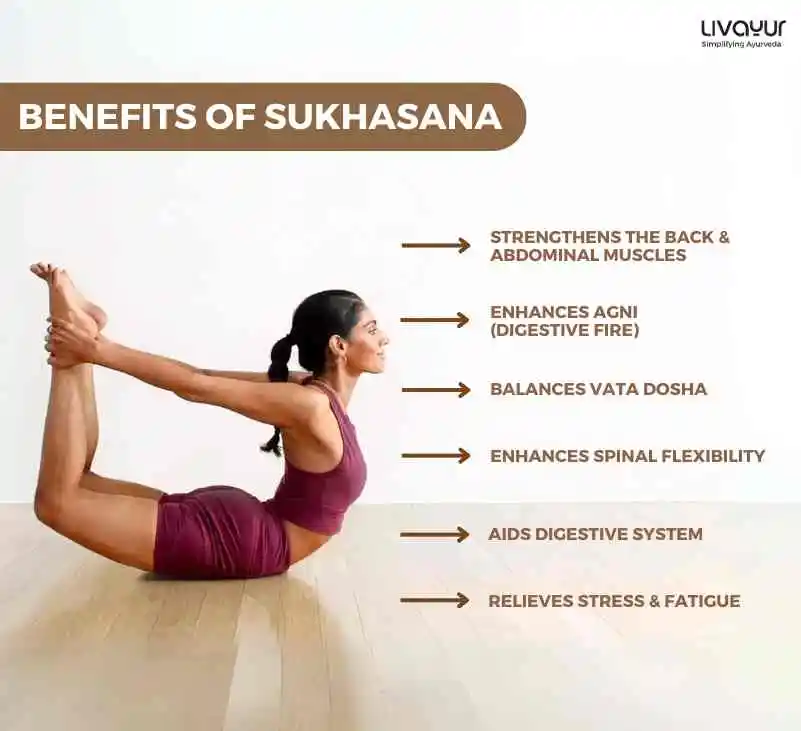 Dhanurasana Bow Pose Benefits How to do it Step by Step