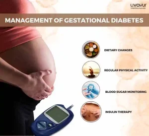 Gestational Diabetes Meaning Symptoms Causes Treatment 3 18 11zon