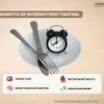 Intermittent Fasting What is it Benefits How to do it Side Effects 14 11zon
