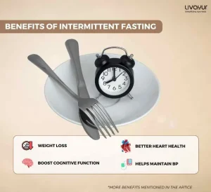 Intermittent Fasting What is it Benefits How to do it Side Effects 14 11zon