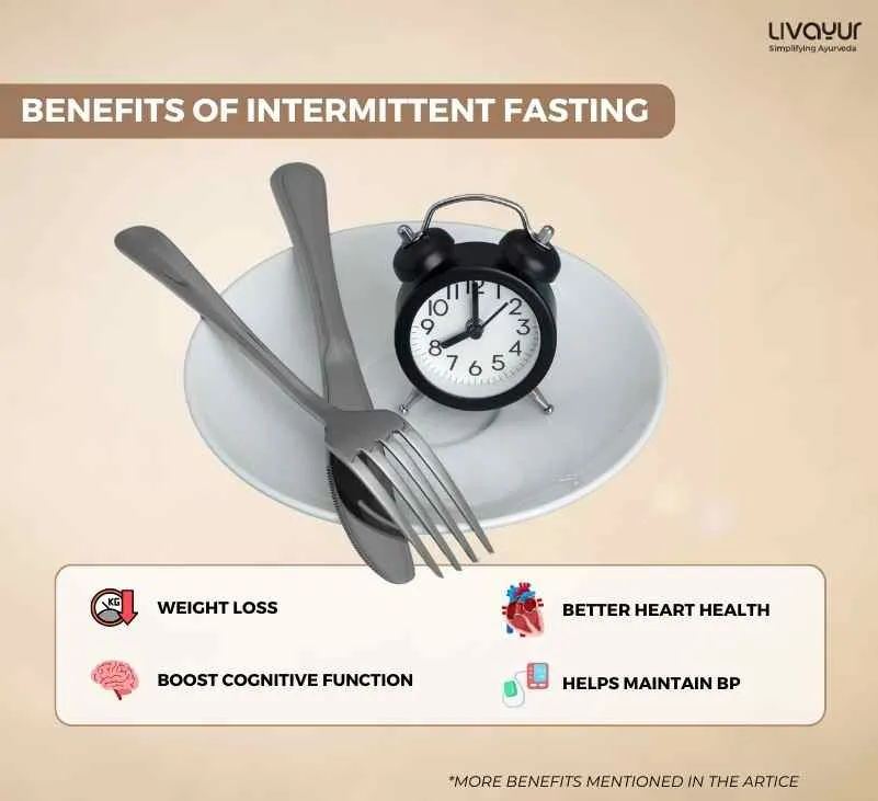 Intermittent Fasting What is it Benefits How to do it Side Effects 14 11zon