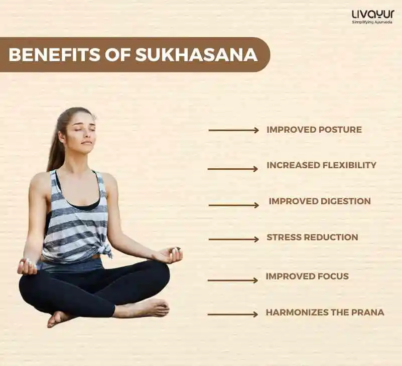 Sukhasana Benefits How to do it Step By Step 2