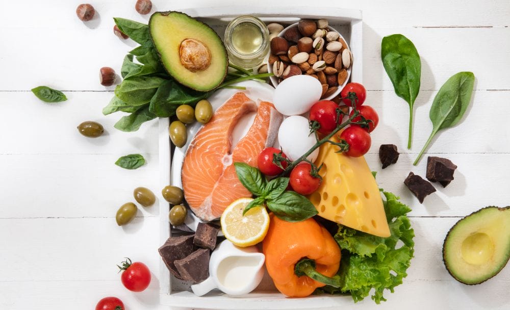 types of ketogenic diet