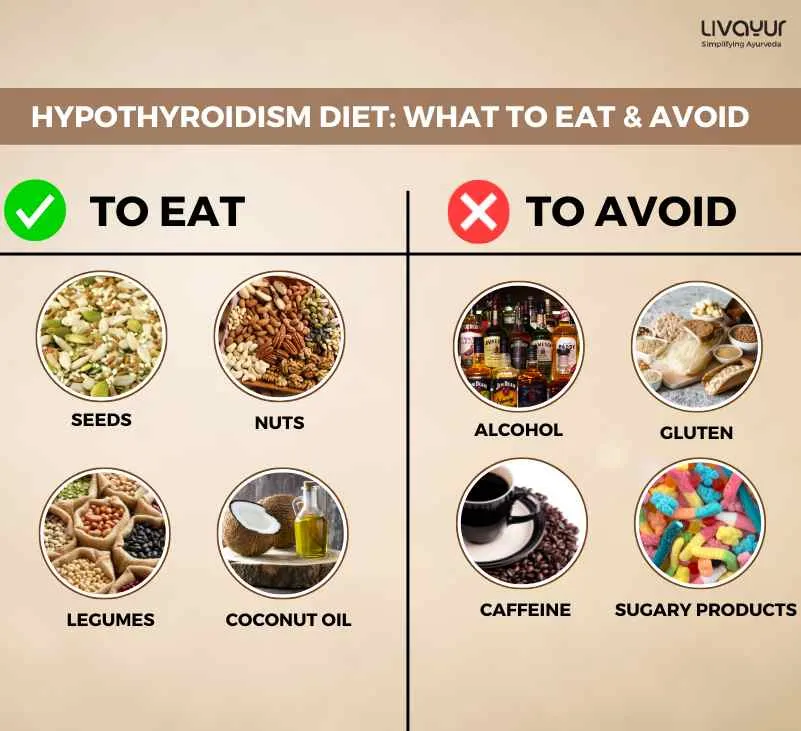 Hypothyroidism Diet What to Eat What to Avoid 2 13 11zon