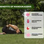 Mandukasana Frog Pose Benefits How to do it Step by Step 1