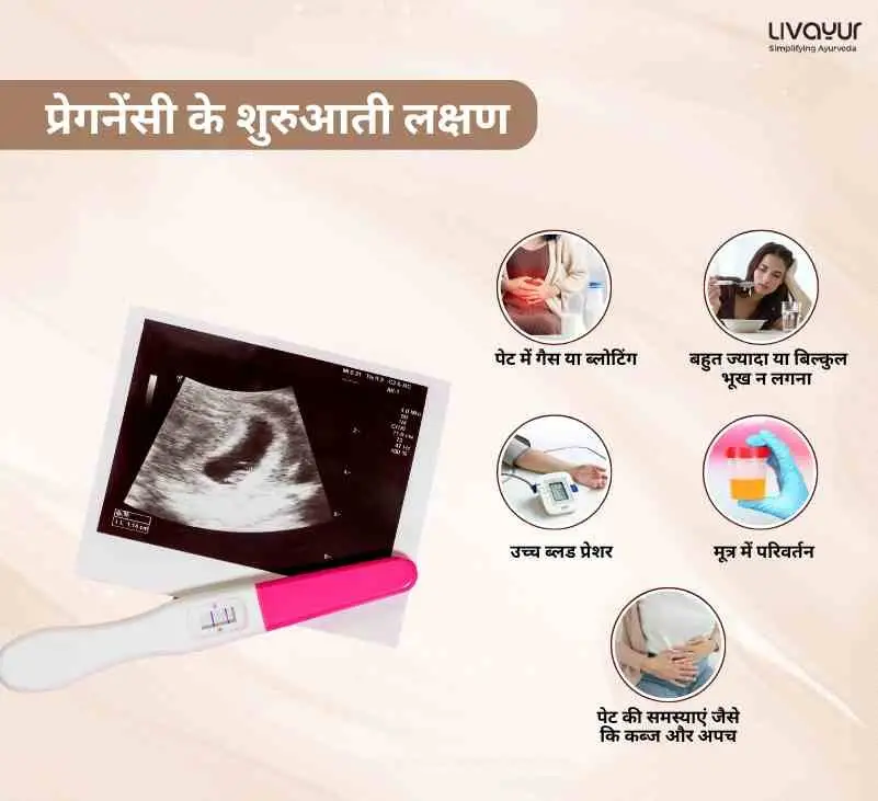 प्रेगनेंसी के शुरुआती लक्षण पीरियड्स मिस होने से पहले ही दिखते हैं। 4 14