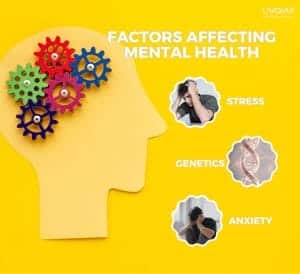 10 Factors Affecting Mental Health According to Experts 1