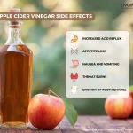 15 Apple Cider Vinegar Side Effects You Should Know How to Use it Safely 3 12 11zon