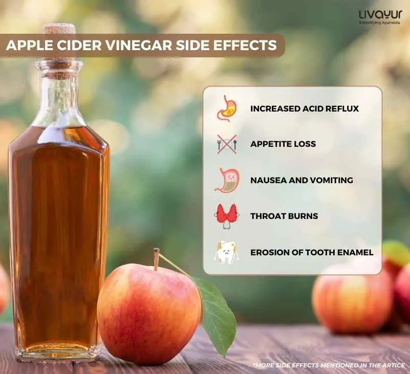15 Apple Cider Vinegar Side Effects You Should Know How to Use it Safely 3 12 11zon