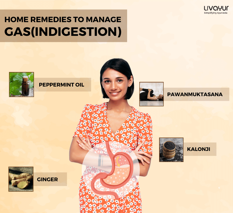 how to relieve gas pain in stomach