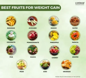 20 Best Fruits For Weight Gain 3 14 11zon