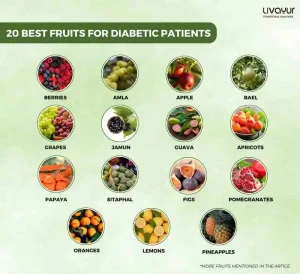 20 Best Fruits for Diabetic Patients 24 11zon