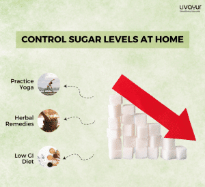 How to Control Sugar Level Immediately at Home 2