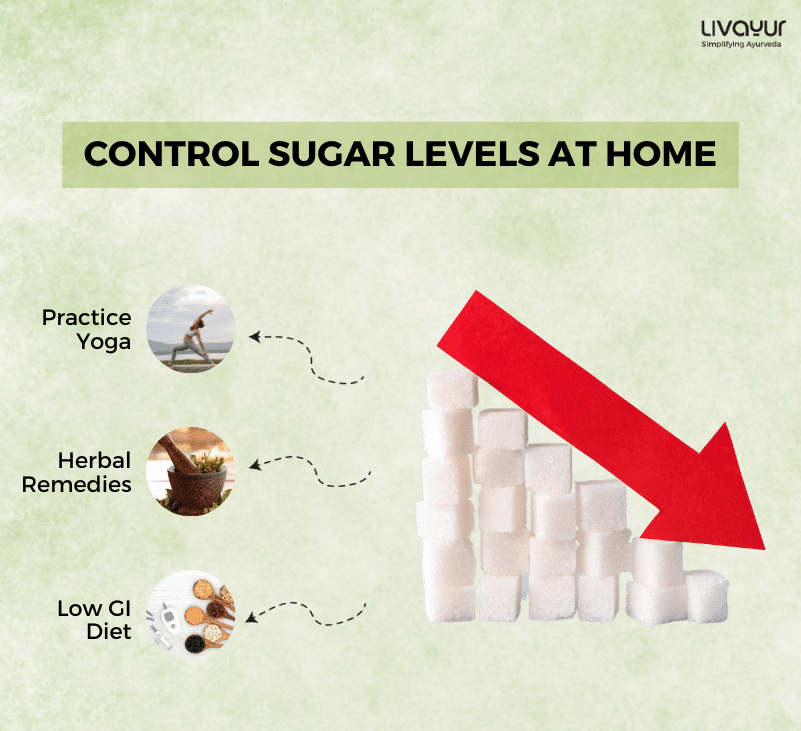 How to Control Sugar Level Immediately at Home 2