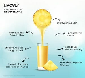 Pineapple Juice resize 01