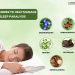 Sleep Paralysis What is it Symptoms Causes Treatment Prevention 1 10 11zon