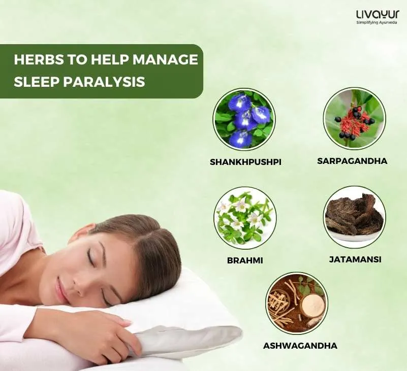 Sleep Paralysis What is it Symptoms Causes Treatment Prevention 1 10 11zon