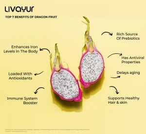 Dragon Fruit Benefits