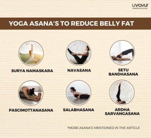 10 Best Yoga Asanas to Reduce Belly Fat Fast 2