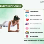 10 Surprising Benefits of Doing Plank Exercise Everyday