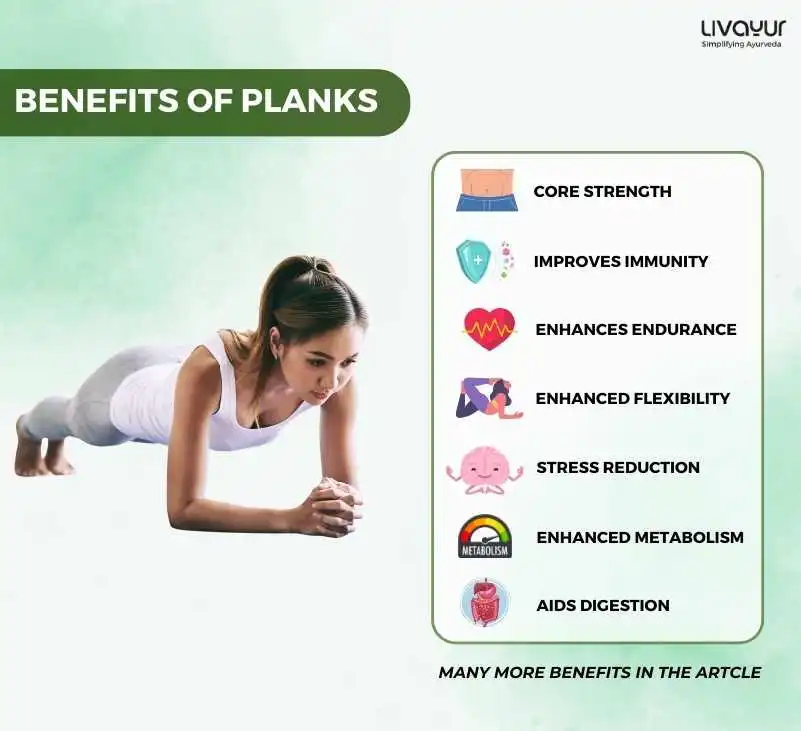 10 Surprising Benefits of Doing Plank Exercise Everyday