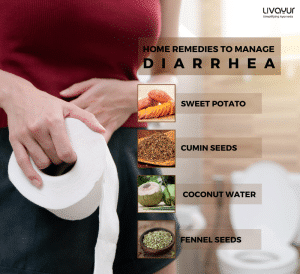 Diarrhoea Atisar