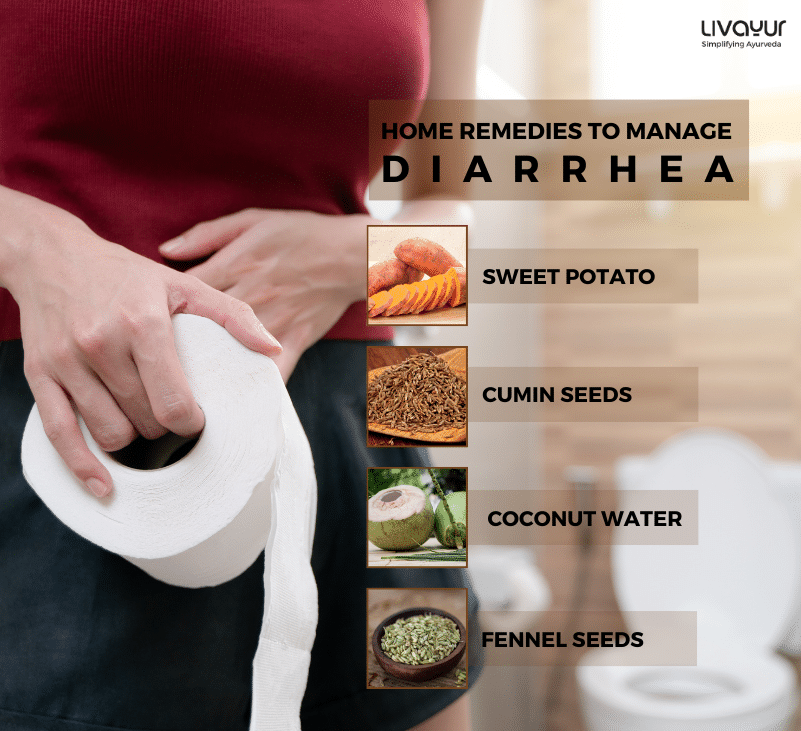 Diarrhoea Atisar