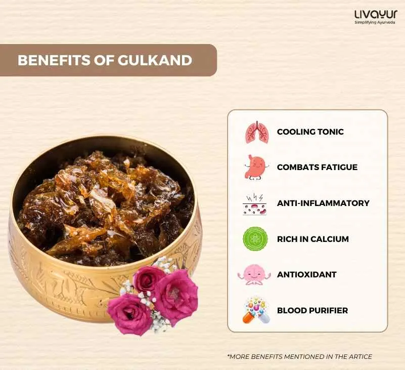 12 Proven Health Benefits of Gulkand and How to Make it