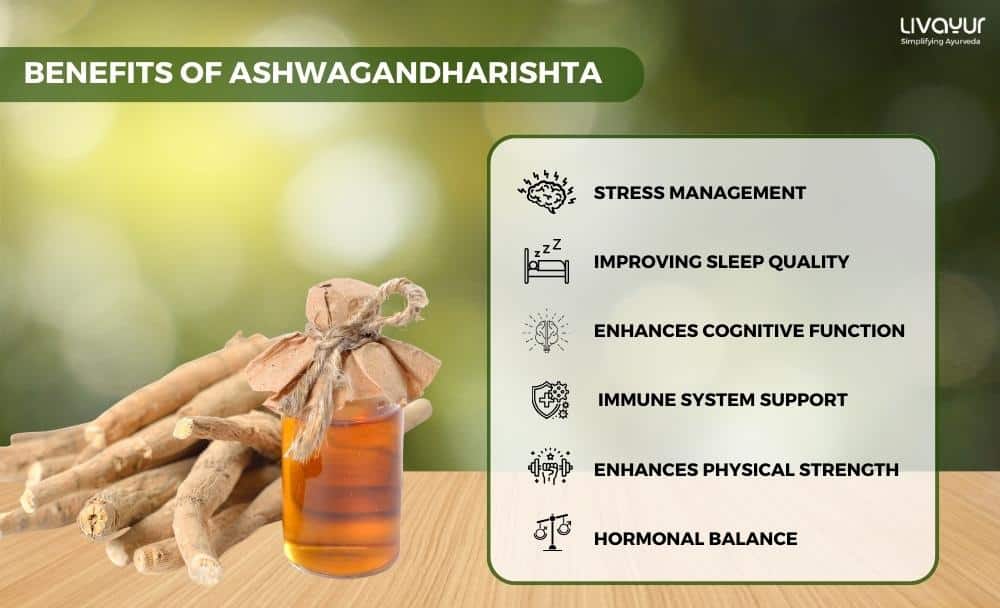 ashwagandharishta uses