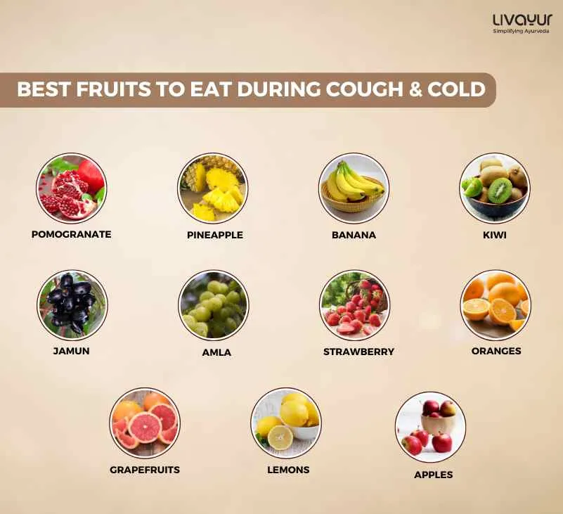 Best Fruits to Eat and Avoid During Cough and Cold 26 11zon