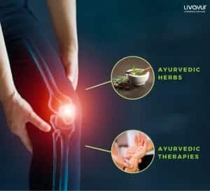 Dealing with Joint Pain through Ayurveda 2