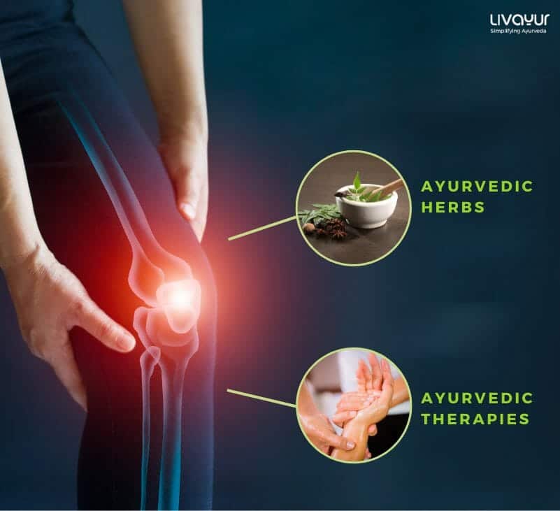 Dealing with Joint Pain through Ayurveda 2