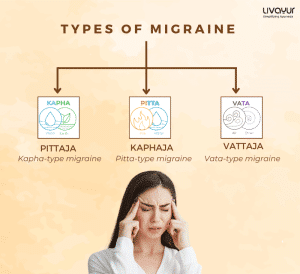 migraine treatment in ayurveda
