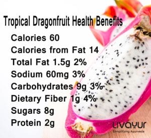 red dragon fruit benefits