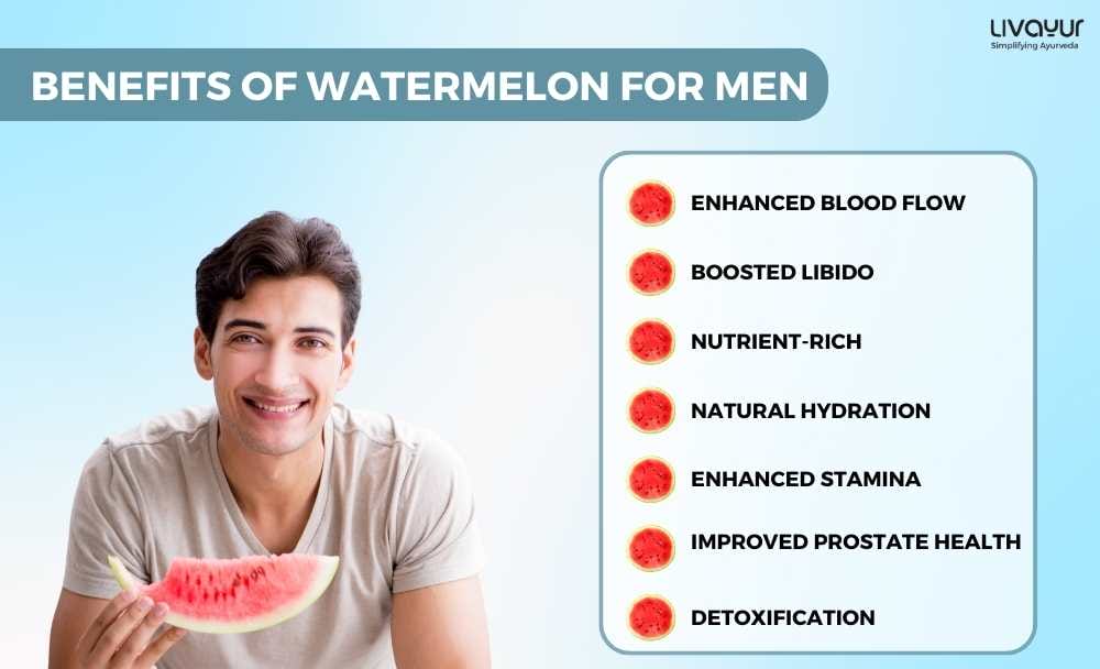 watermelon benefits for men