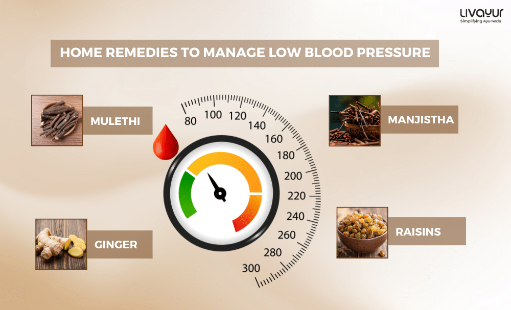 home remedies for low bp - livayur