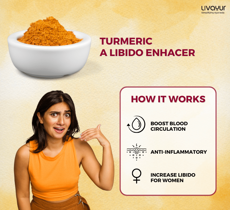turmeric sex benefits
