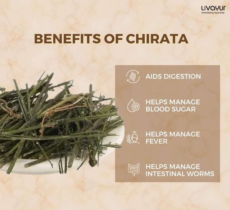 chirata - livayur