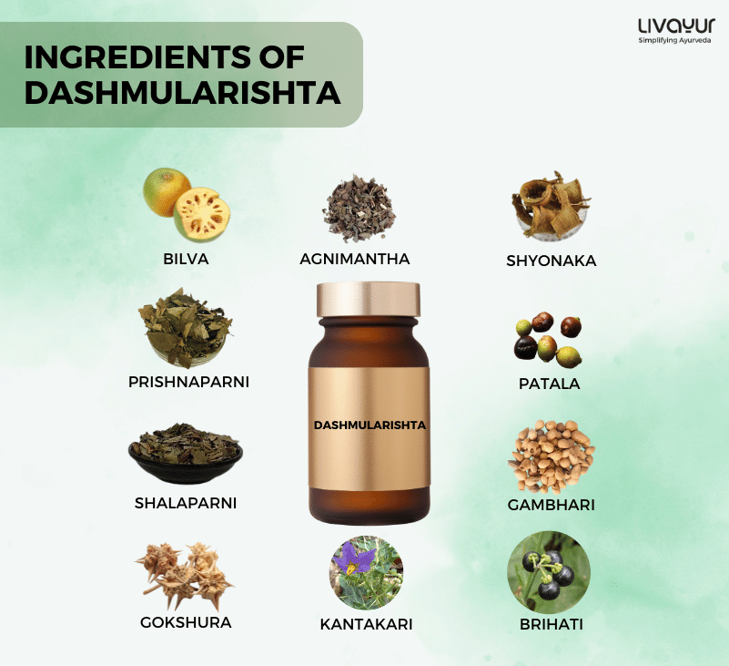 dashmularishta benefits