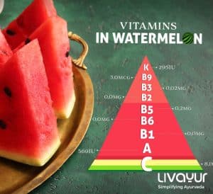 watermelon juice benefits