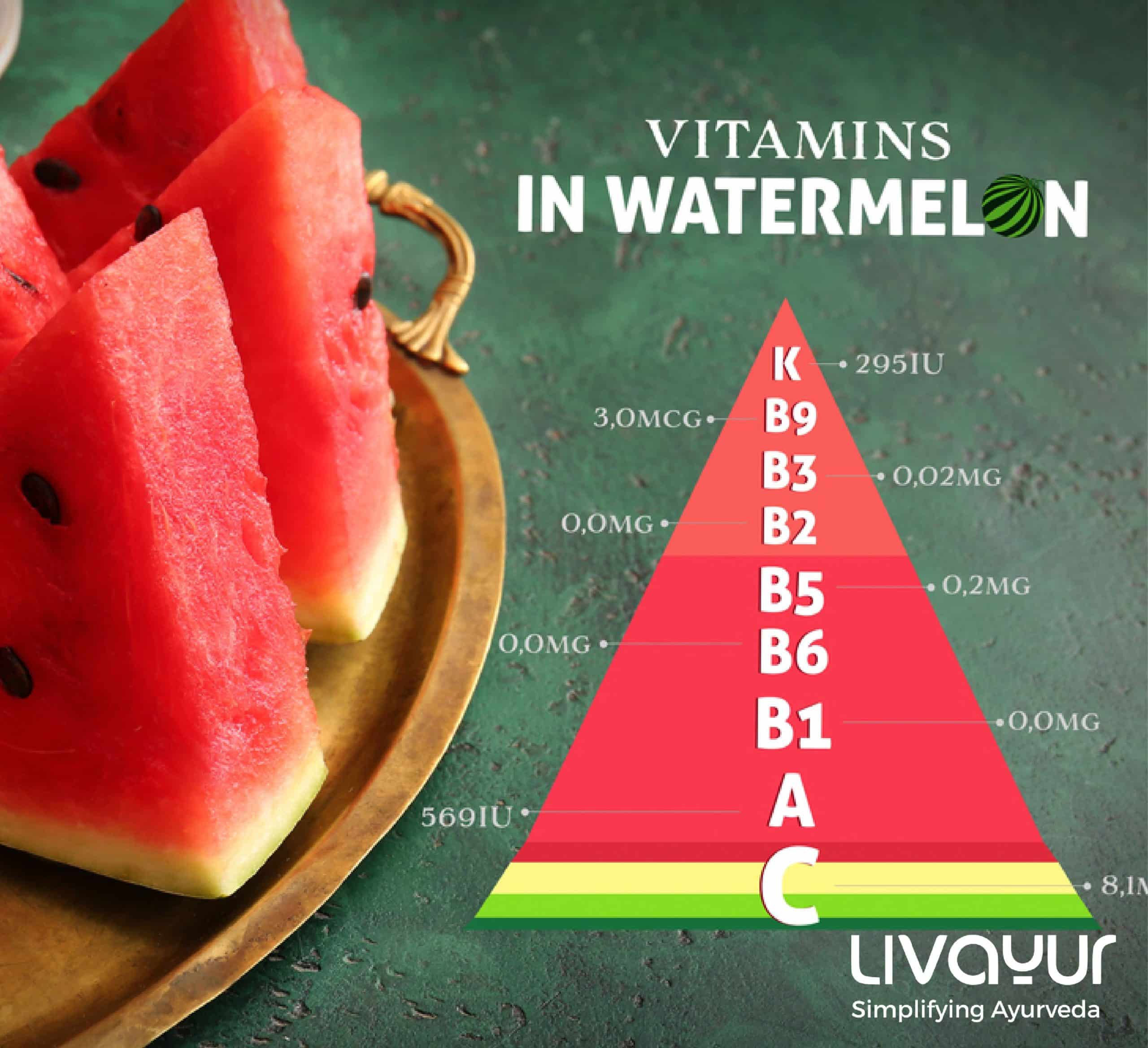 15 Astonishing Benefits of Watermelon Juice