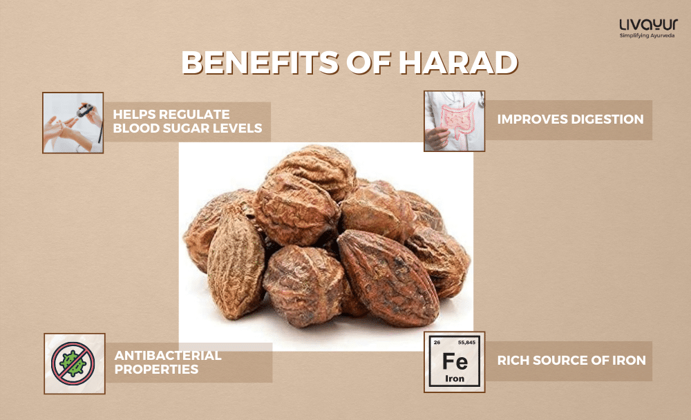 Harad (Haritaki)