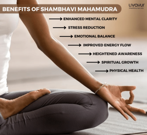 shambhavi mahamudra