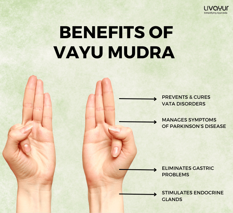 What are the Benefits of Vayu Mudra and How to Get Started 2