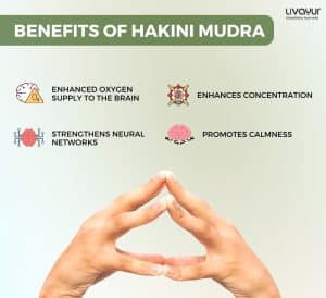 hakini mudra