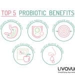 benefits of probiotics