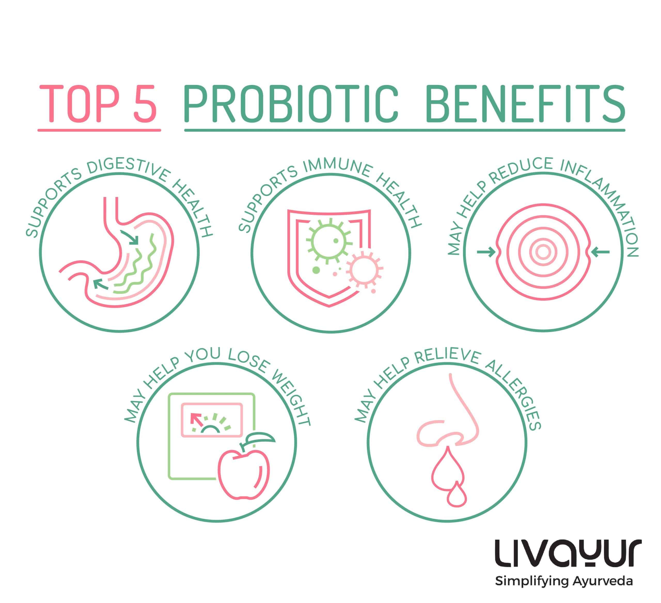 benefits of probiotics