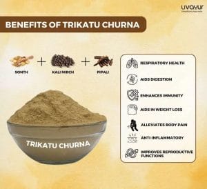 Uses of Trikatu Churna