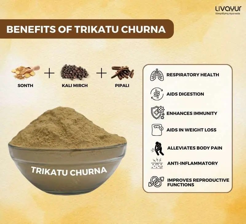 Uses of Trikatu Churna